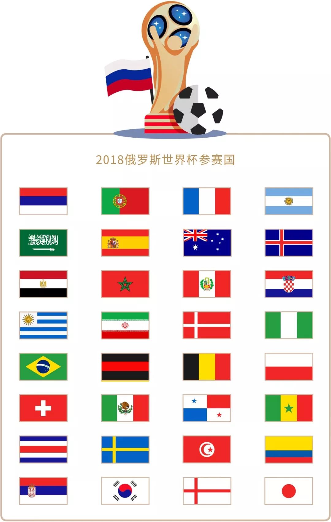鍵要素威少
